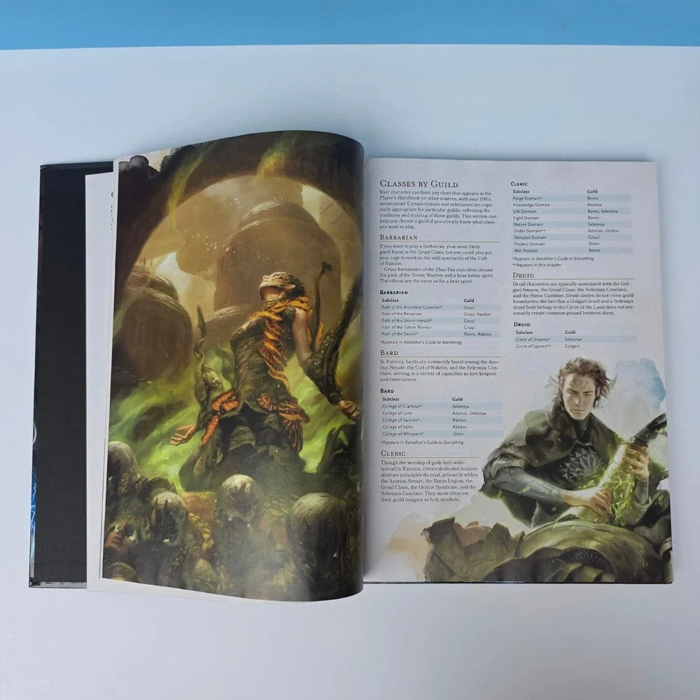 Guildmaster's Guide to Ravnica 5e 2018 Dungeons & Dragons Hardcover
